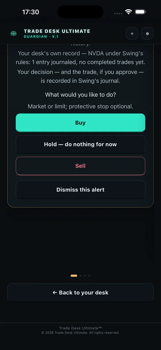 Buy, hold, sell or dismiss options on a pending decision