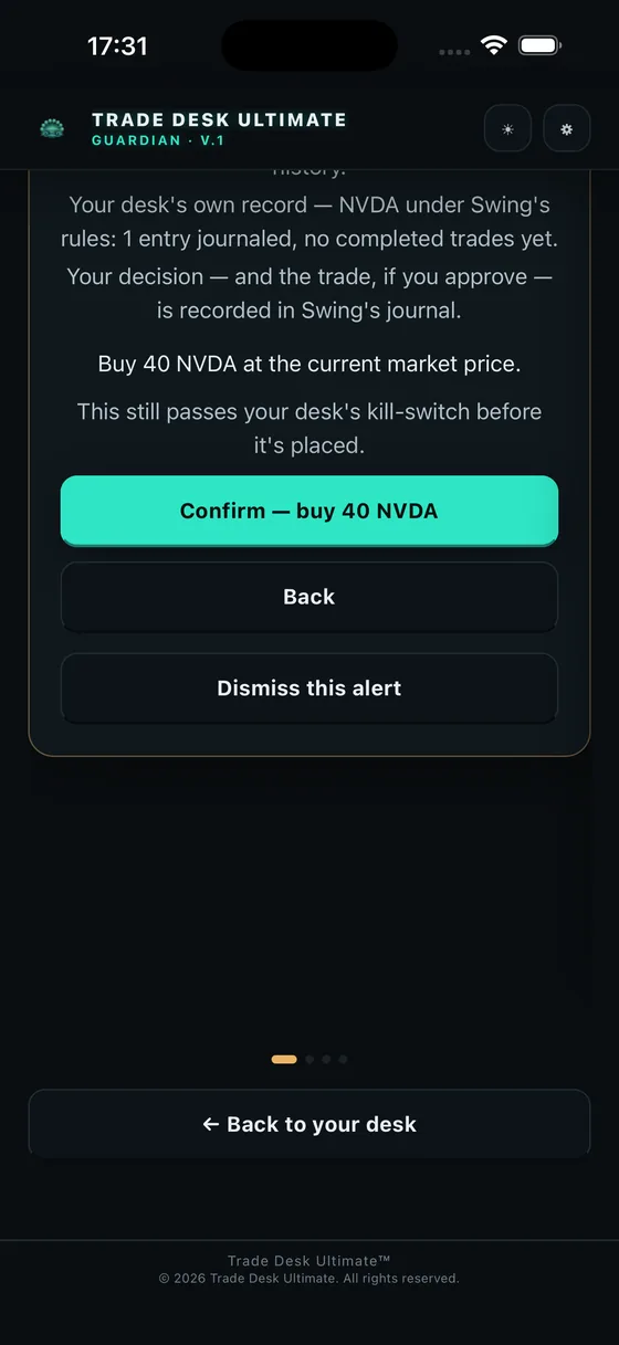 Order confirmation screen showing the exact order to be placed